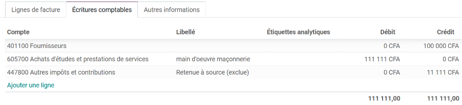 Équipe finance utilisant Odoo pour optimiser les obligations fiscales